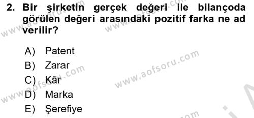 Şirketler Muhasebesi Dersi 2021 - 2022 Yılı (Vize) Ara Sınavı 2. Soru