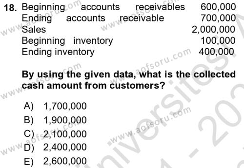 Accounting 2 Dersi 2021 - 2022 Yılı (Final) Dönem Sonu Sınavı 18. Soru