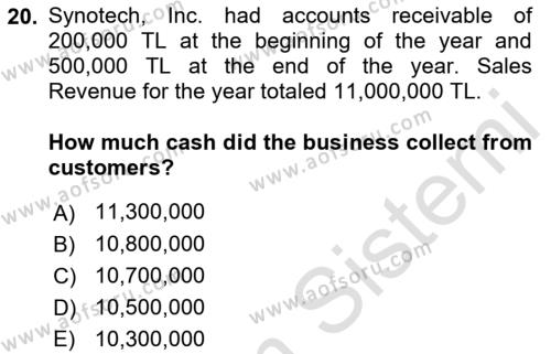 Accounting 2 Dersi 2021 - 2022 Yılı (Final) Dönem Sonu Sınavı 20. Soru