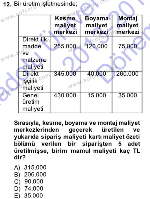 Maliyet Muhasebesi Dersi 2013 - 2014 Yılı (Final) Dönem Sonu Sınavı 12. Soru