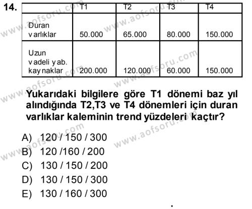 Muhasebe Denetimi ve Mali Analiz Dersi 2013 - 2014 Yılı (Final) Dönem Sonu Sınavı 14. Soru