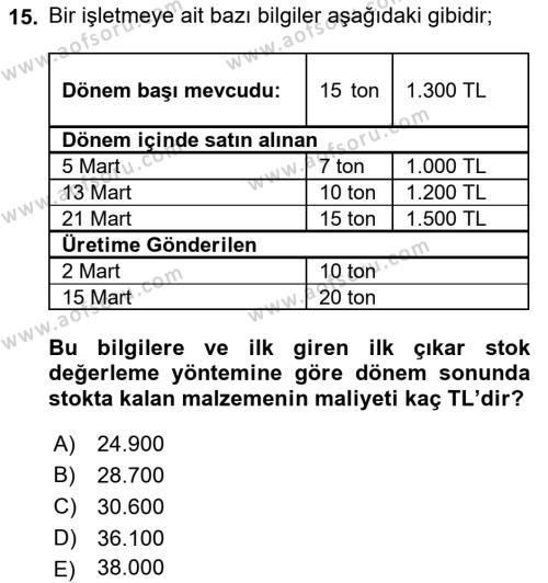 Maliyet Analizleri Dersi 2021 - 2022 Yılı (Vize) Ara Sınavı 15. Soru