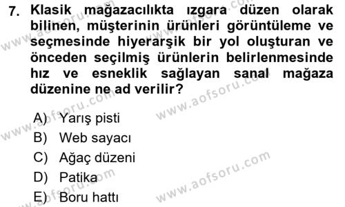 E-Perakendecilik Dersi 2022 - 2023 Yılı Yaz Okulu Sınavı 7. Soru