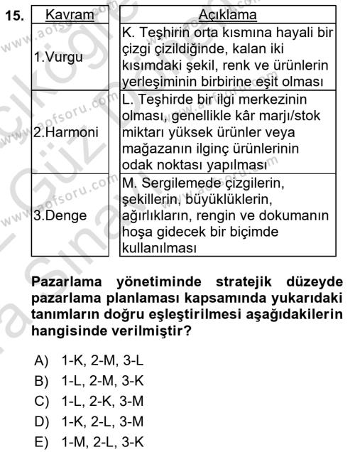 Mağaza Atmosferi Dersi 2021 - 2022 Yılı (Vize) Ara Sınavı 15. Soru