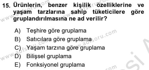 Mağaza Atmosferi Dersi 2021 - 2022 Yılı (Final) Dönem Sonu Sınavı 15. Soru