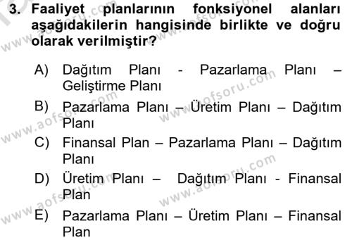 Perakende Yönetimi Dersi 2016 - 2017 Yılı (Vize) Ara Sınavı 3. Soru