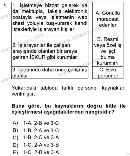 Perakende Yönetimi Dersi 2018 - 2019 Yılı (Final) Dönem Sonu Sınavı 1. Soru