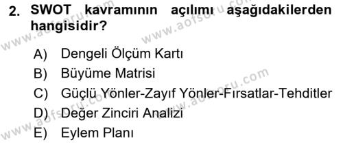 Perakende Yönetimi Dersi 2021 - 2022 Yılı (Vize) Ara Sınavı 2. Soru