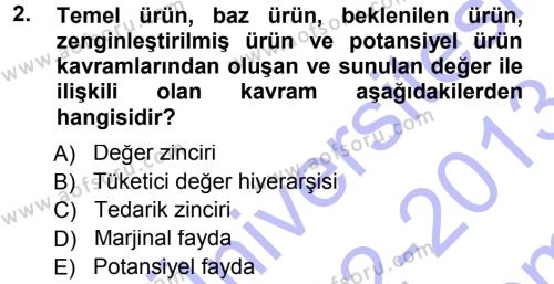 Pazarlama Yönetimi Dersi 2012 - 2013 Yılı (Final) Dönem Sonu Sınavı 2. Soru