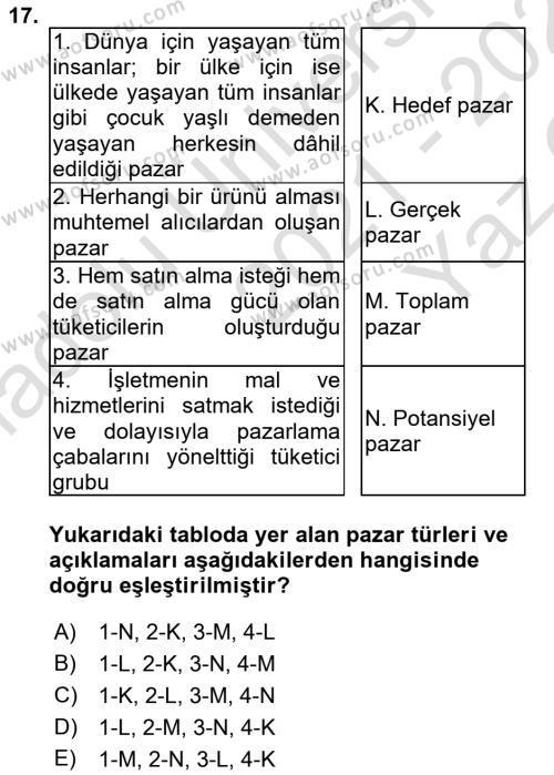 Pazarlama İlkeleri Dersi 2021 - 2022 Yılı Yaz Okulu Sınavı 17. Soru