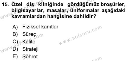 Müşteri İlişkileri Yönetimi Dersi 2023 - 2024 Yılı (Vize) Ara Sınavı 15. Soru