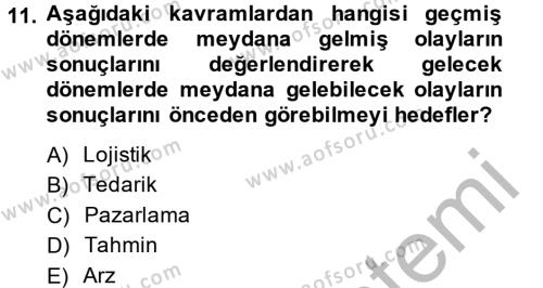 Tedarik Zinciri Yönetimi Dersi 2013 - 2014 Yılı (Final) Dönem Sonu Sınavı 11. Soru