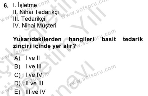 Tedarik Zinciri Yönetimi Dersi 2020 - 2021 Yılı Yaz Okulu Sınavı 6. Soru