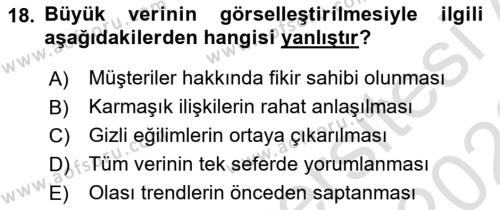 İnternet Ve Mobil Pazarlama Dersi 2021 - 2022 Yılı Yaz Okulu Sınavı 18. Soru