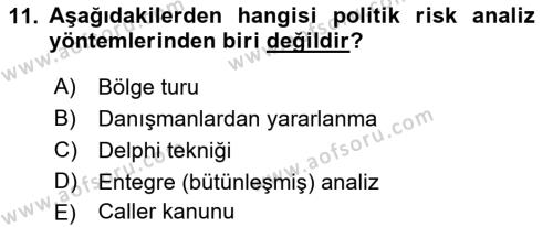 Küresel Pazarlama Dersi 2021 - 2022 Yılı (Vize) Ara Sınavı 11. Soru