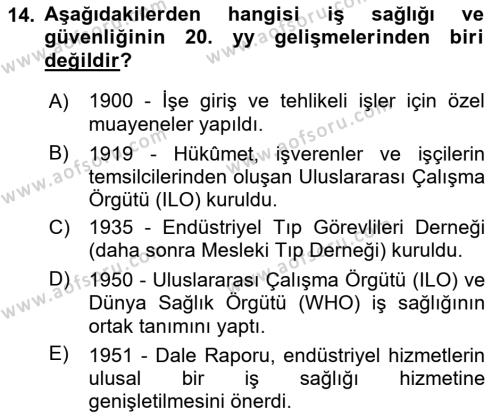 Sağlık İşletmelerinde İnsan Kaynakları Yönetimi Dersi 2021 - 2022 Yılı Yaz Okulu Sınavı 14. Soru