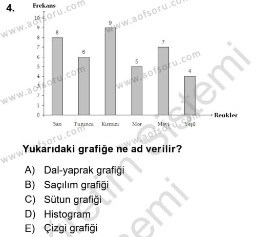 Sağlık Alanında İstatistik Dersi 2023 - 2024 Yılı (Vize) Ara Sınavı 4. Soru