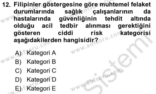 Sağlık Kurumlarında Afet Ve Kriz Yönetimi Dersi 2023 - 2024 Yılı Yaz Okulu Sınavı 12. Soru