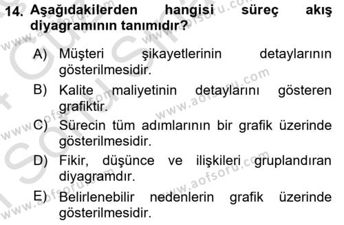 Sağlık Hizmetlerinde Araştırma Ve Değerlendirme Dersi 2023 - 2024 Yılı (Final) Dönem Sonu Sınavı 14. Soru