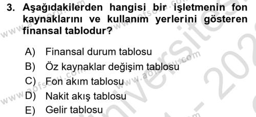 Sağlık İşletmelerinde Finansal Yönetim Dersi 2021 - 2022 Yılı Yaz Okulu Sınavı 3. Soru