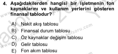 Sağlık İşletmelerinde Finansal Yönetim Dersi 2022 - 2023 Yılı Yaz Okulu Sınavı 4. Soru