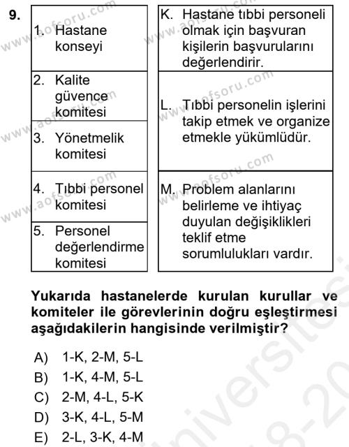 Sağlık Kurumları Yönetimi 2 Dersi 2018 - 2019 Yılı (Vize) Ara Sınavı 9. Soru