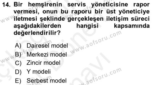 Sağlık Kurumları Yönetimi 2 Dersi 2018 - 2019 Yılı (Final) Dönem Sonu Sınavı 14. Soru