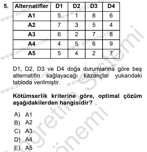 Sağlık Kurumlarında Operasyon Yönetimi Dersi 2023 - 2024 Yılı (Vize) Ara Sınavı 5. Soru