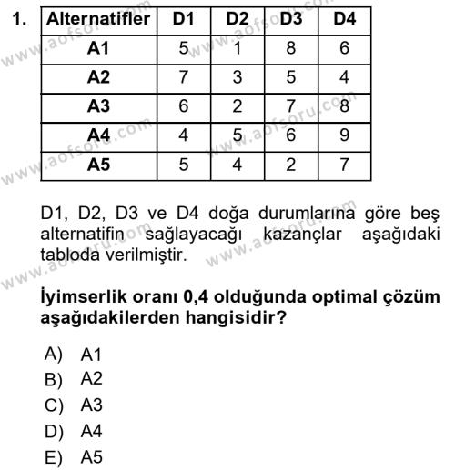 Sağlık Kurumlarında Operasyon Yönetimi Dersi 2023 - 2024 Yılı (Final) Dönem Sonu Sınavı 1. Soru