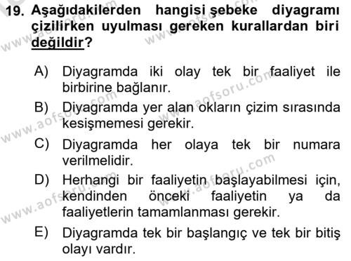 Sağlık Kurumlarında Operasyon Yönetimi Dersi 2024 - 2025 Yılı (Vize) Ara Sınavı 19. Soru