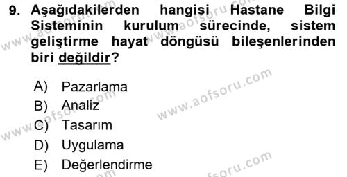 Sağlık Kurumlarında Bilgi Sistemleri Dersi 2023 - 2024 Yılı (Final) Dönem Sonu Sınavı 9. Soru