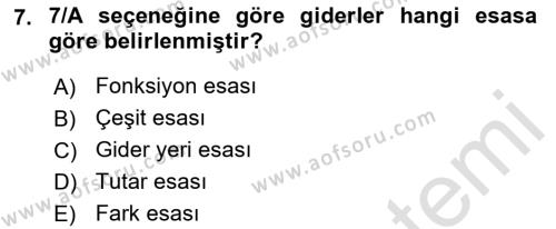 Sağlık İşletmelerinde Maliyet Yönetim Dersi 2022 - 2023 Yılı Yaz Okulu Sınavı 7. Soru