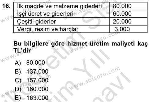 Sağlık İşletmelerinde Maliyet Yönetim Dersi 2023 - 2024 Yılı (Vize) Ara Sınavı 16. Soru