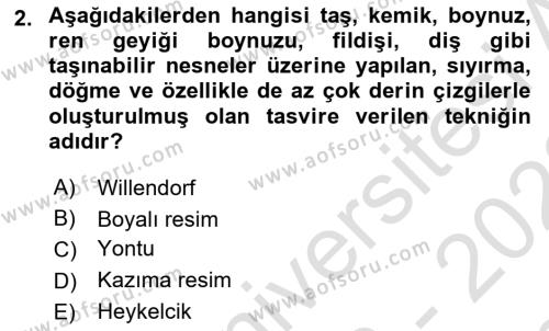 Akdeniz Uygarlıkları Sanatı Dersi 2022 - 2023 Yılı (Final) Dönem Sonu Sınavı 2. Soru