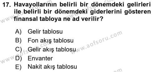 Havayolu İşletmelerinde Finansal Yönetim Dersi 2022 - 2023 Yılı (Vize) Ara Sınavı 17. Soru