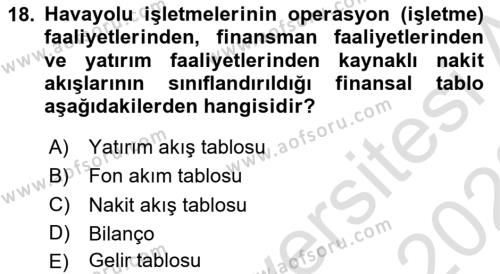 Havayolu İşletmelerinde Finansal Yönetim Dersi 2022 - 2023 Yılı (Vize) Ara Sınavı 18. Soru