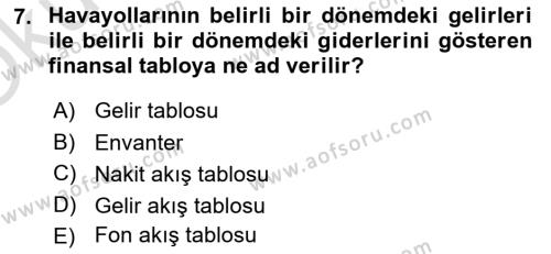 Havayolu İşletmelerinde Finansal Yönetim Dersi 2022 - 2023 Yılı Yaz Okulu Sınavı 7. Soru