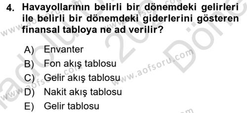 Havayolu İşletmelerinde Finansal Yönetim Dersi 2023 - 2024 Yılı (Final) Dönem Sonu Sınavı 4. Soru