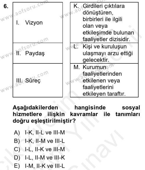 Sosyal Hizmet Yönetimi Dersi 2018 - 2019 Yılı (Vize) Ara Sınavı 6. Soru