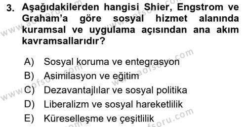 Göçmen Ve Sığınmacılarla Sosyal Hizmet Dersi 2022 - 2023 Yılı (Vize) Ara Sınavı 3. Soru