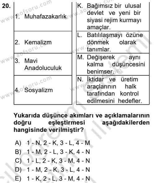 Türk Siyasal Hayatı Dersi 2020 - 2021 Yılı Yaz Okulu Sınavı 20. Soru