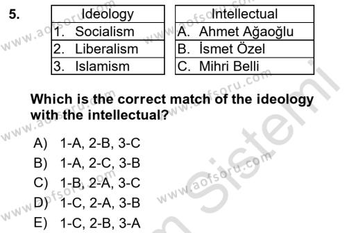 Turkish Politics Dersi 2021 - 2022 Yılı (Vize) Ara Sınavı 5. Soru