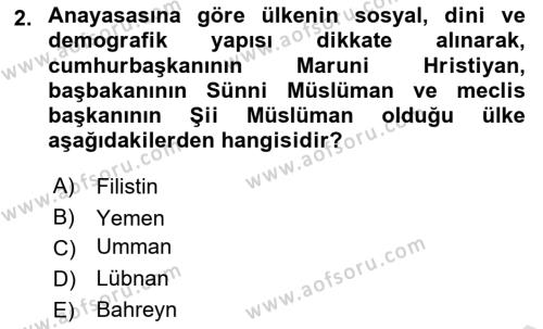 Orta Doğuda Siyaset Dersi 2021 - 2022 Yılı (Vize) Ara Sınavı 2. Soru