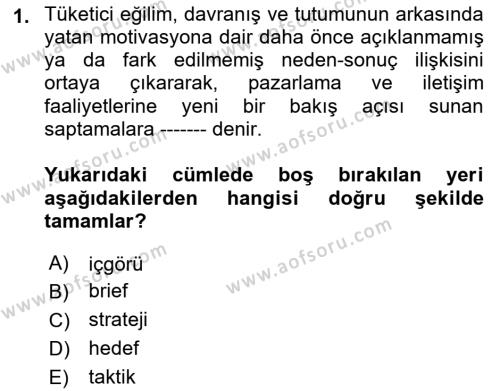 Dijital Çağda Reklam Dersi 2021 - 2022 Yılı (Final) Dönem Sonu Sınavı 1. Soru