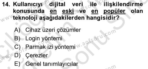 Dijital Çağda Reklam Dersi 2021 - 2022 Yılı (Final) Dönem Sonu Sınavı 14. Soru