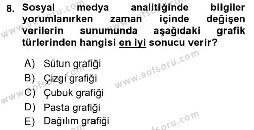 Sosyal Medya Araçları 1 Dersi 2021 - 2022 Yılı Yaz Okulu Sınavı 8. Soru