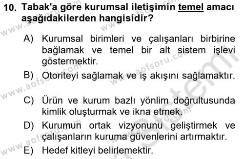 Sosyal Medya ve Kurumsal İletişim Dersi 2021 - 2022 Yılı (Vize) Ara Sınavı 10. Soru