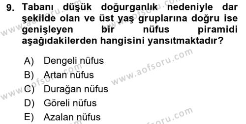 Nüfus Ve Toplum Dersi 2021 - 2022 Yılı Yaz Okulu Sınavı 9. Soru