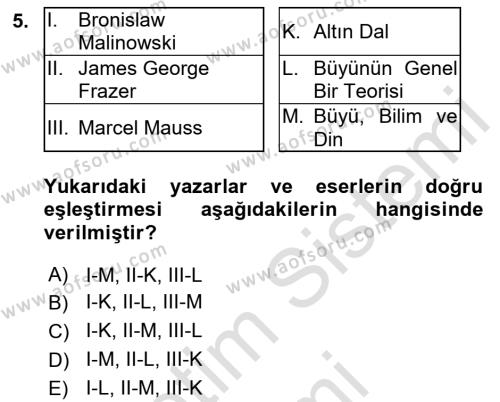 Antropoloji Dersi 2021 - 2022 Yılı (Final) Dönem Sonu Sınavı 5. Soru