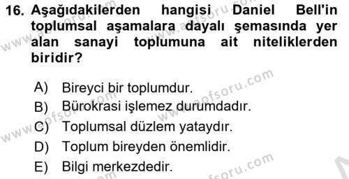 Toplumsal Değişme Kuramları Dersi 2024 - 2025 Yılı (Vize) Ara Sınavı 16. Soru